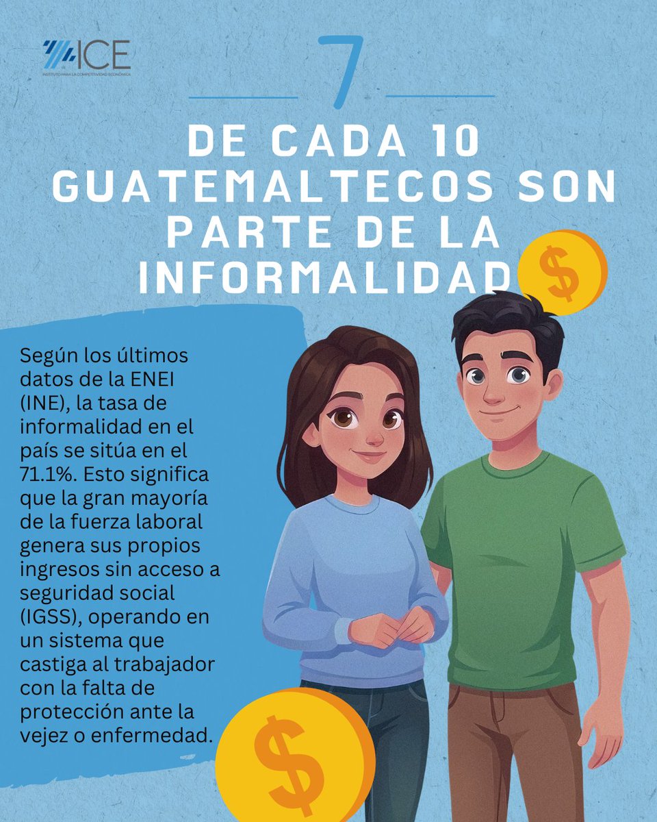 Instituto para la Competitividad Económica tweet media