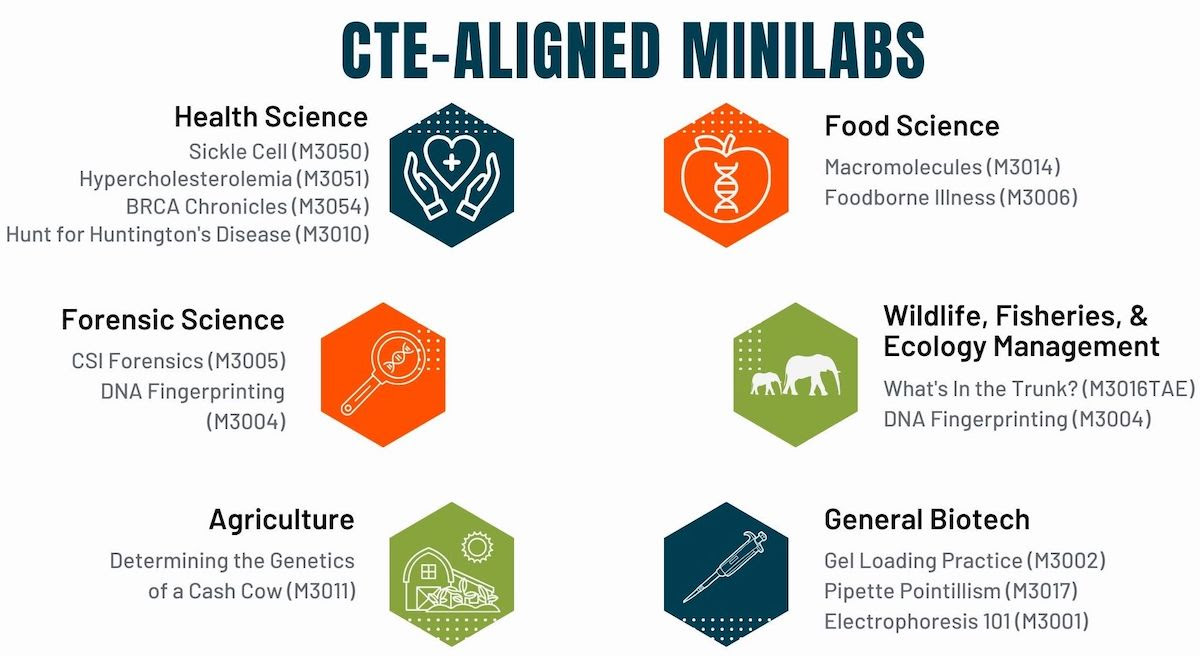 MiniOne® Systems tweet media