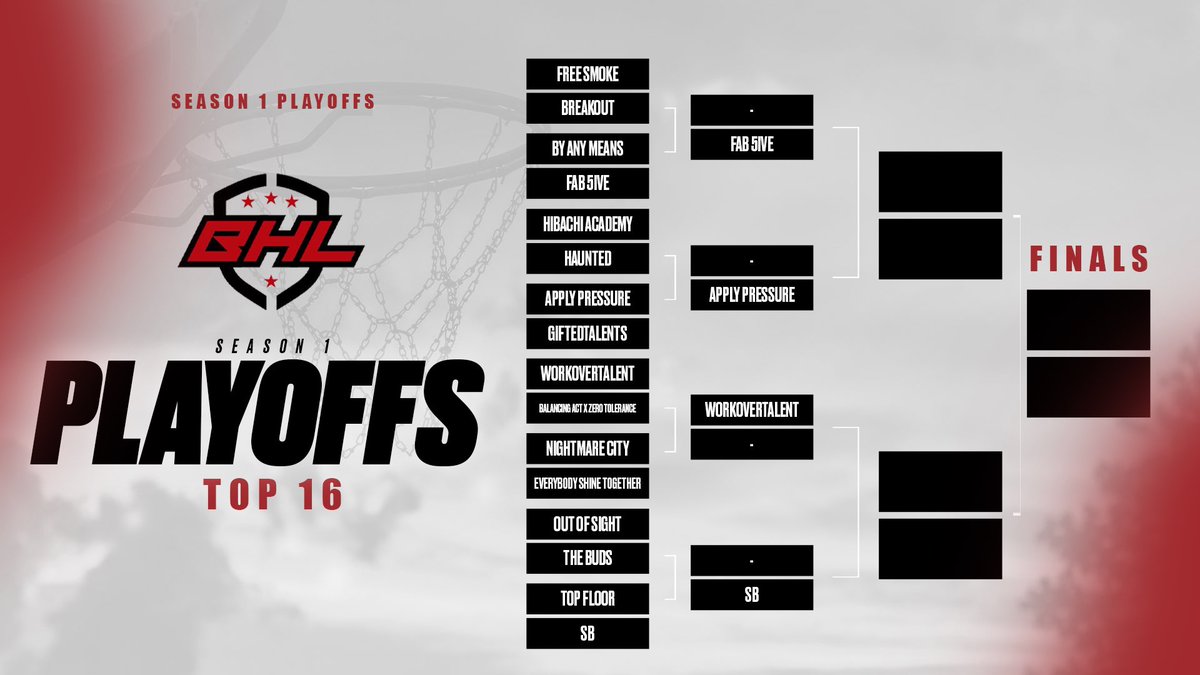 BHL League🔴 tweet media