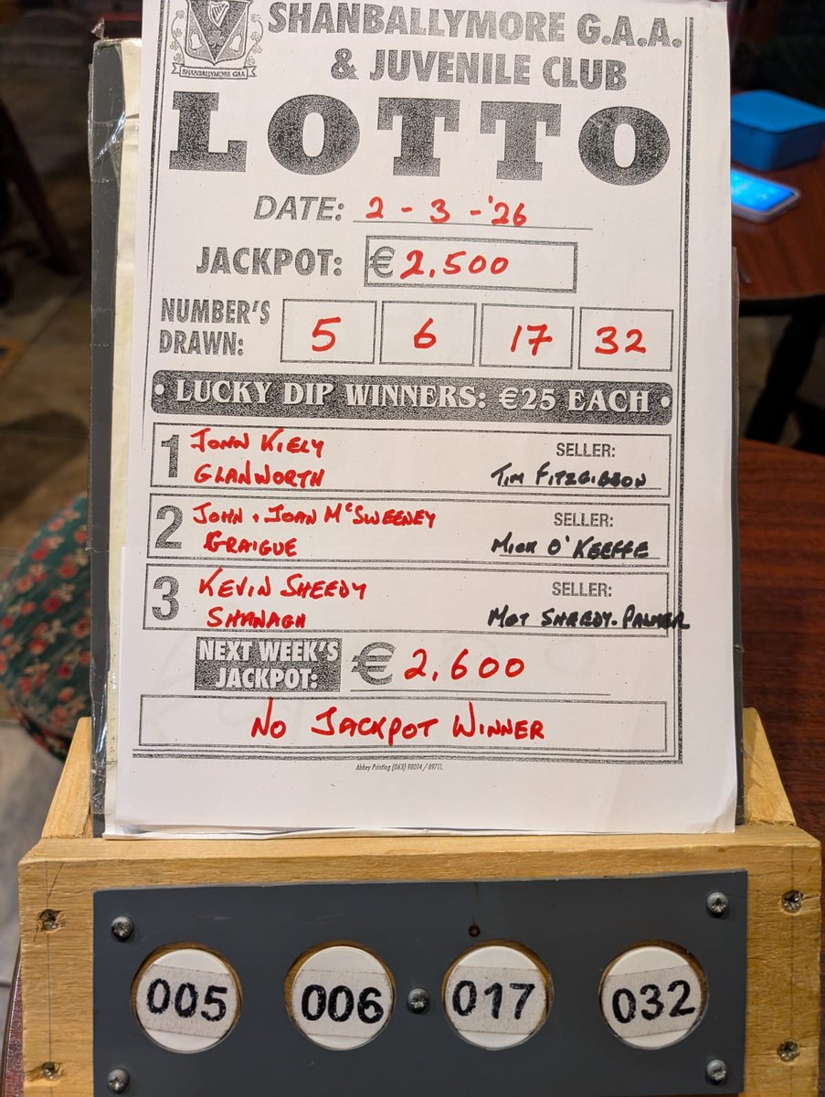 Shanballymore GAA tweet media