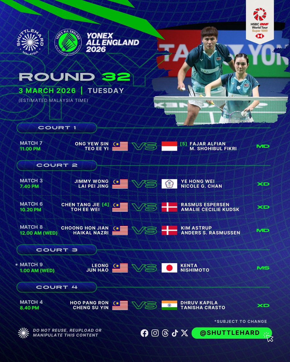 Jadual Perlawanan #AllEngland2026 
Hari Pertama | Pusingan Pertama

⏰ Mula: 6.00 Petang (waktu 🇲🇾)

Jelajah Eropah beralih ke Birmingham 🏴󠁧󠁢󠁥󠁮󠁧󠁿 bagi saingan Super 1000 ke-0️⃣2️⃣ musim ini 🔥

Debut 🇲🇾 Jimmy Wong/Lai Pei Jing sebagai pasangan di All England ini bakal membuka tirai aksi