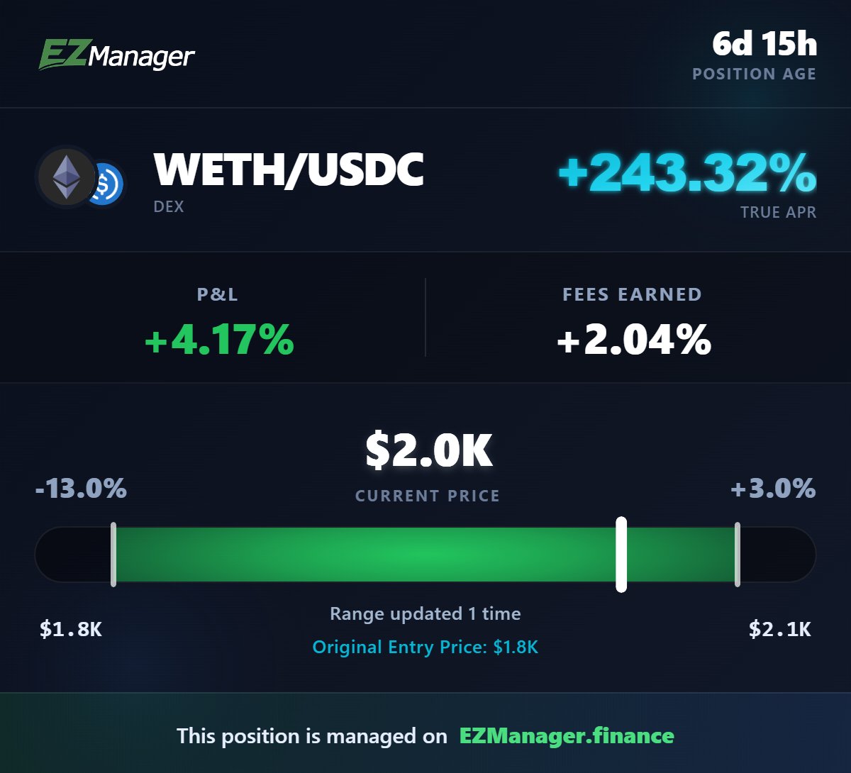 EZManager CL tweet media