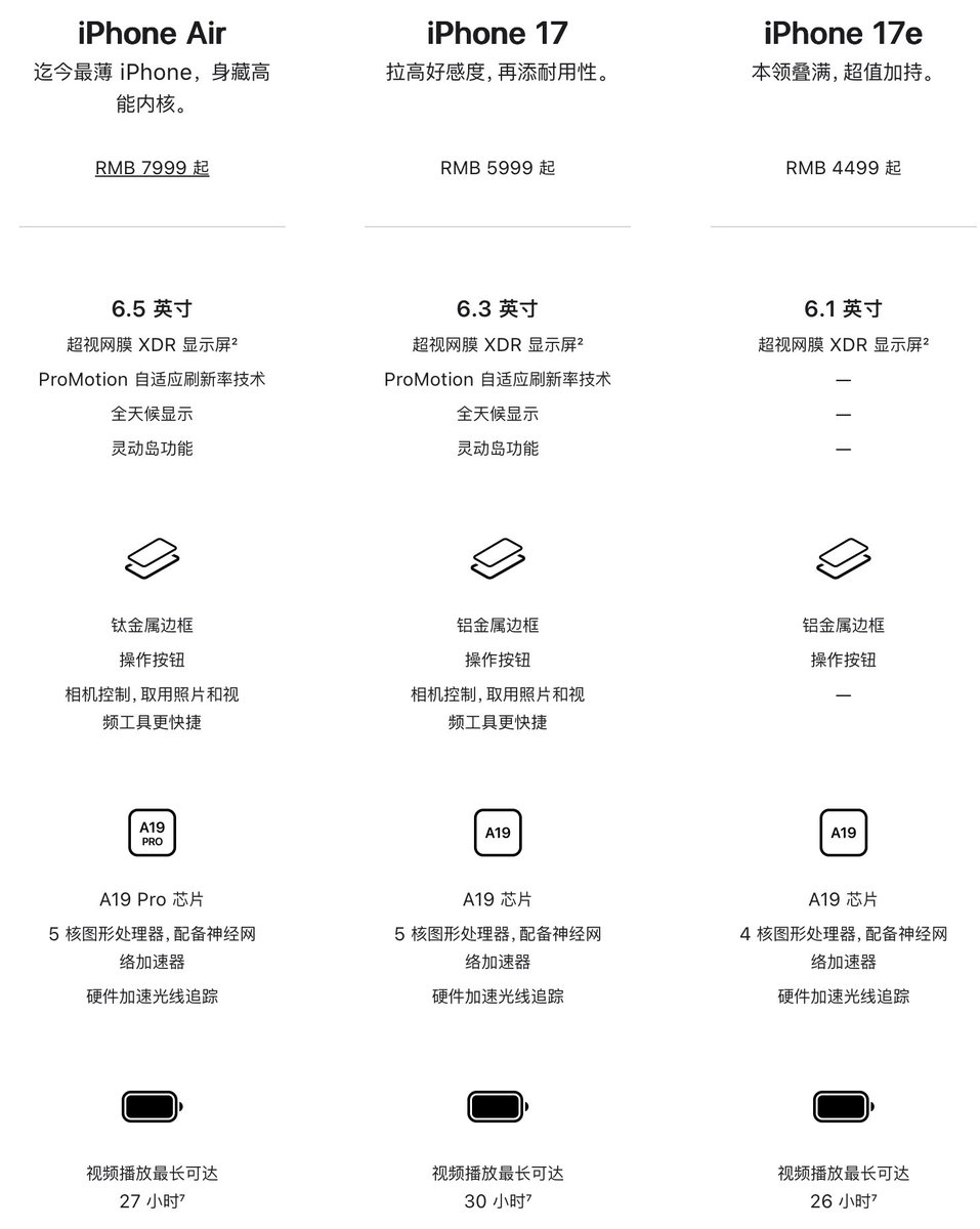 𝗦𝘁𝗲𝘃𝗲 𝕏 tweet media