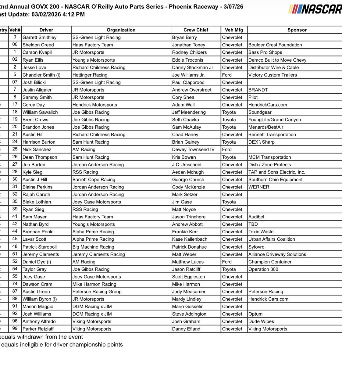 Bob Pockrass tweet media
