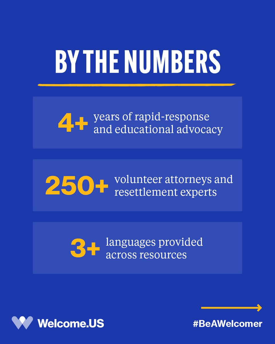 Welcome.US tweet media