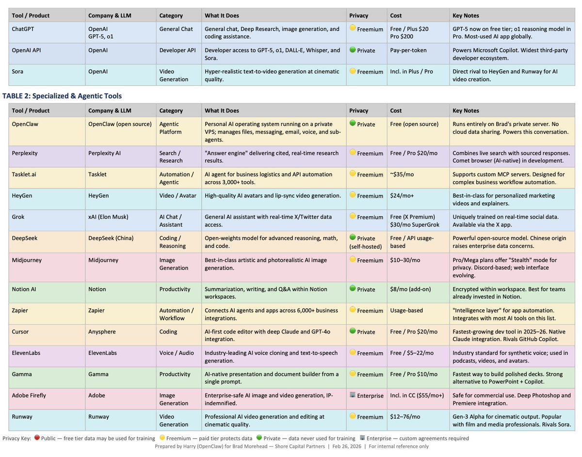 Brad Morehead tweet media