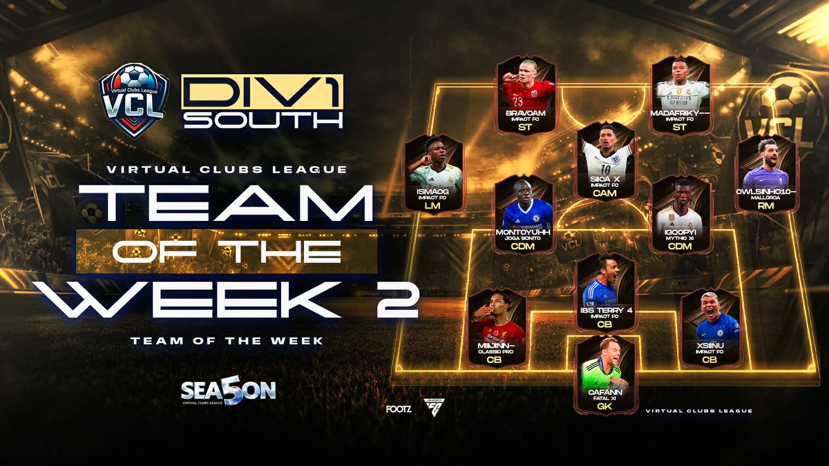 VCLNA's tweet photo. 🌟⚽ VCL TEAM OF THE WEEK ⚽🌟

These players ran the pitch this week.

🎯 Clinical finishes
🧠 Elite playmaking
🧱 Defensive masterclasses
🧤 Big saves when it mattered

They didn’t just play… they dominated.

Who’s making it next week? 👀
#VCL #ProClubs #TOTW https://t.co/E7NsU6dPMm