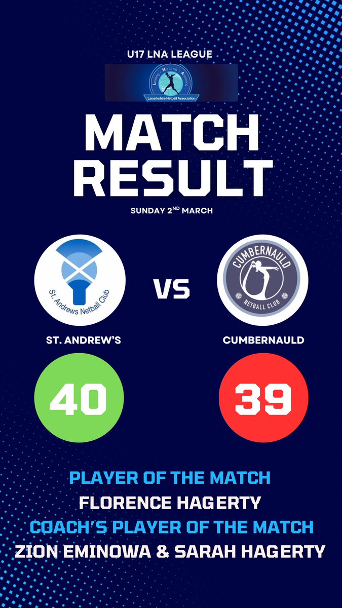 St. Andrew's Netball tweet media