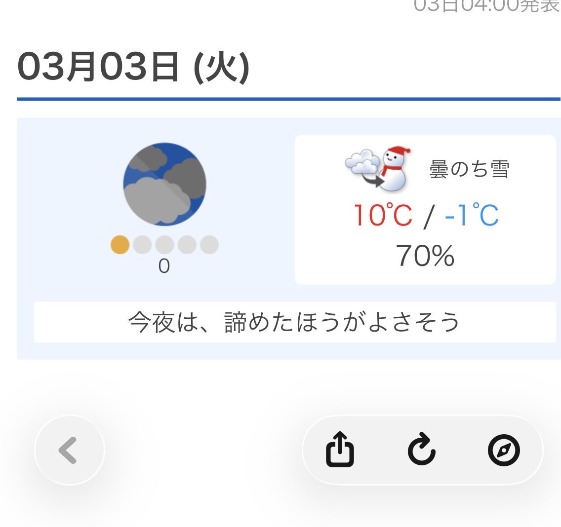 みやみや tweet media