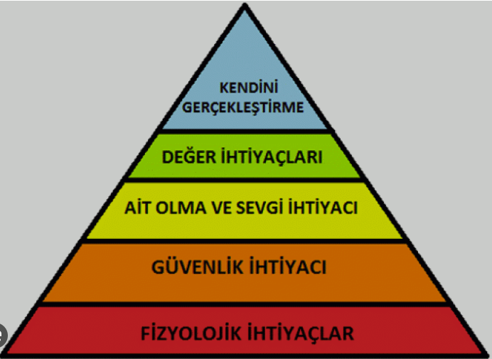 Allah rahmet eylesin. "Hukuk devleti"nin ne demek olduğunu her geçen gün elim bir olayla yeniden öğreniyoruz. Asayiş, caydırıcılık en temel hakkımız ve talebimiz. MS 2026 yılında piramidin altında ölüyoruz. Boş yapıp gerisini konuşmasın zevat.
