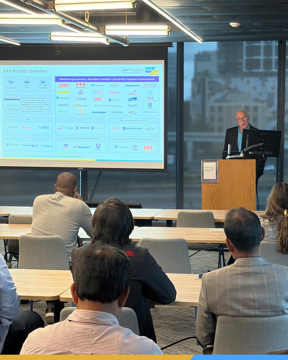 GyanSys Inc. tweet media