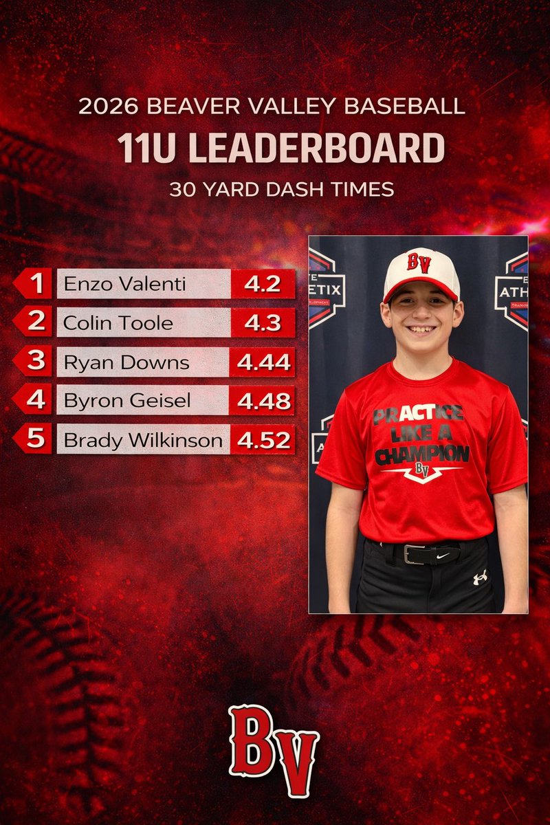 BV BASEBALL tweet media