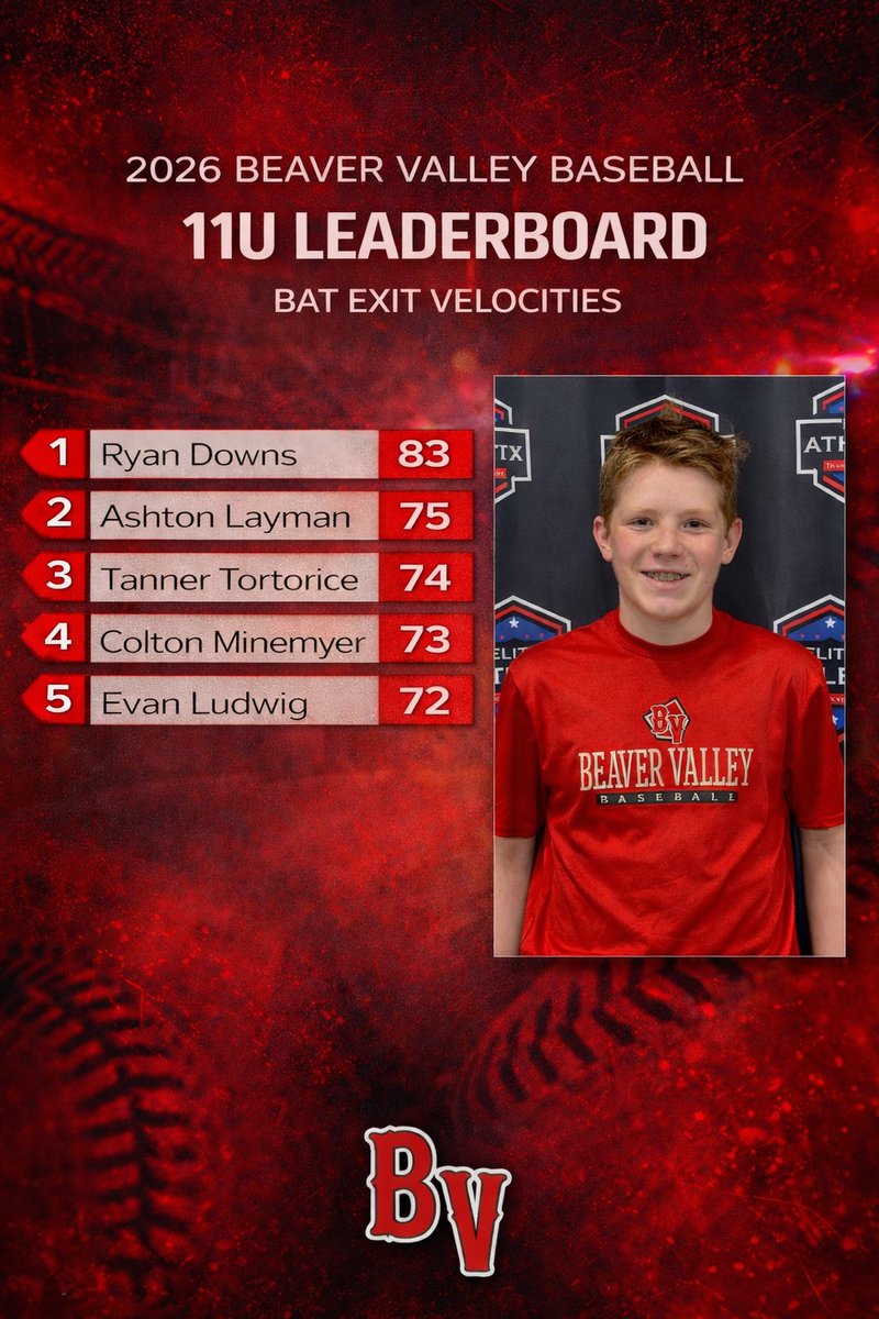 BV BASEBALL tweet media