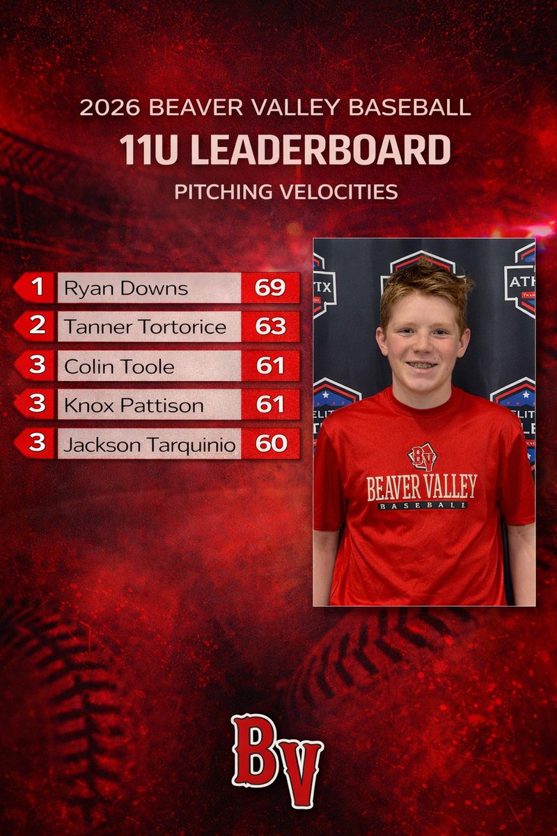 BV BASEBALL tweet media