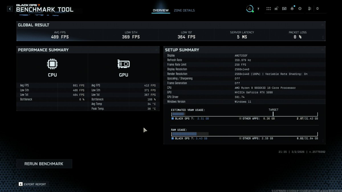 MurkTweaks tweet media