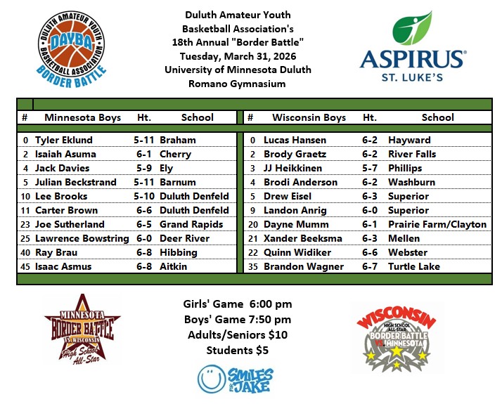 daybabasketball tweet media