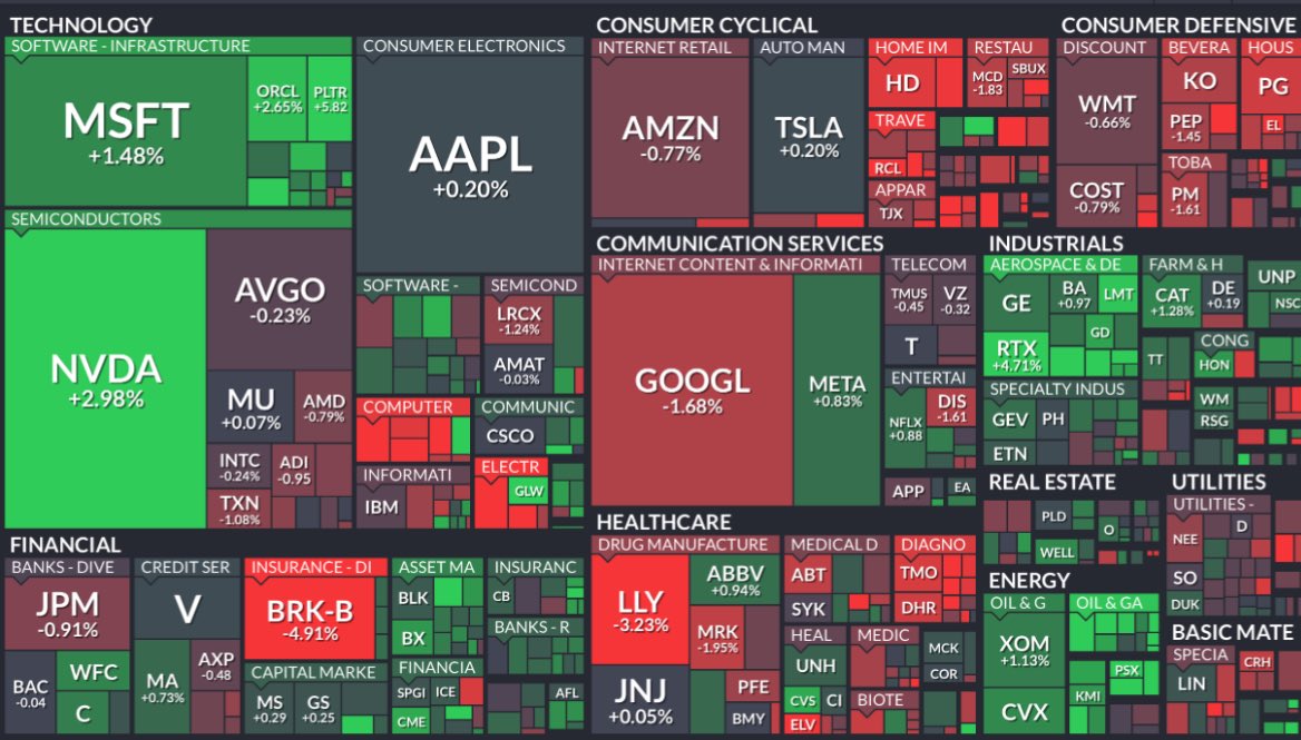 Dividend Talks on YouTube tweet media