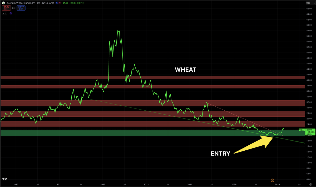 Money On The Move tweet media