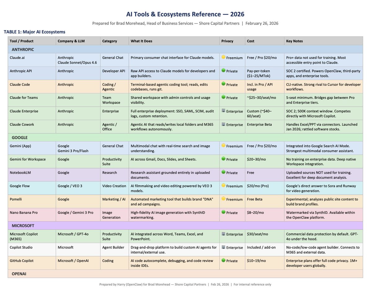 Brad Morehead tweet media