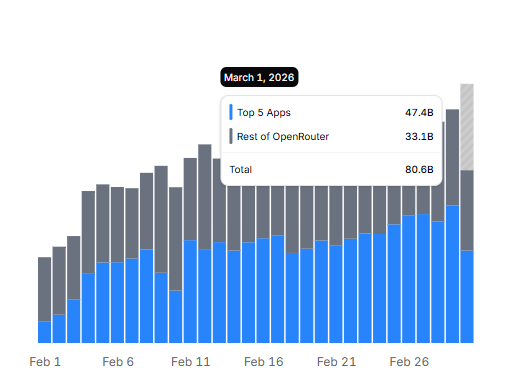 Arcee.ai tweet media