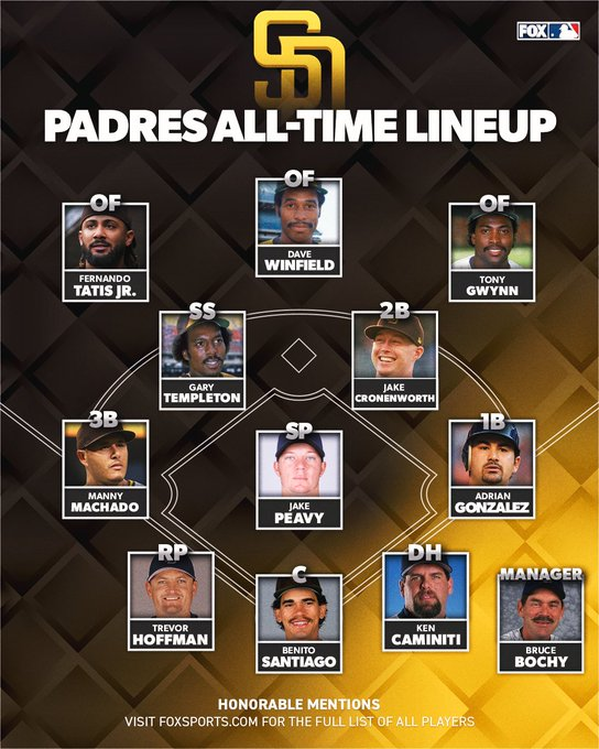 Baseball’s Greatest Moments tweet media