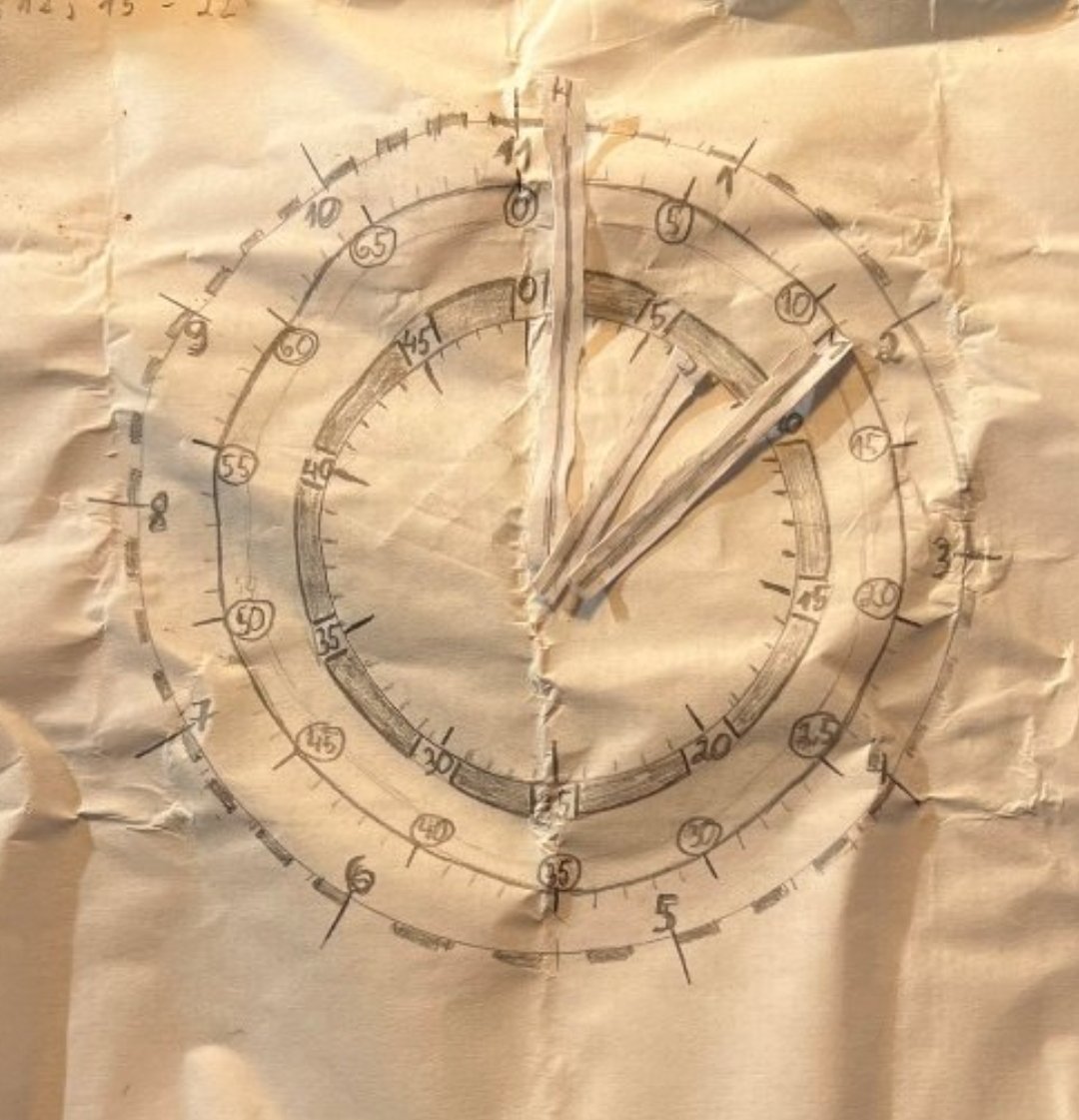 🇮🇱It's Thoth Himself tweet media