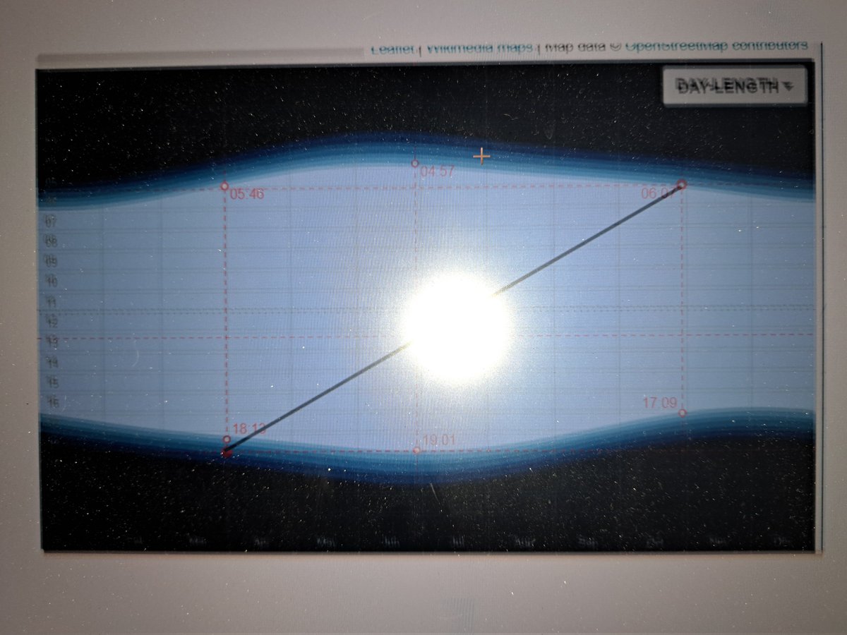 🇮🇱It's Thoth Himself tweet media