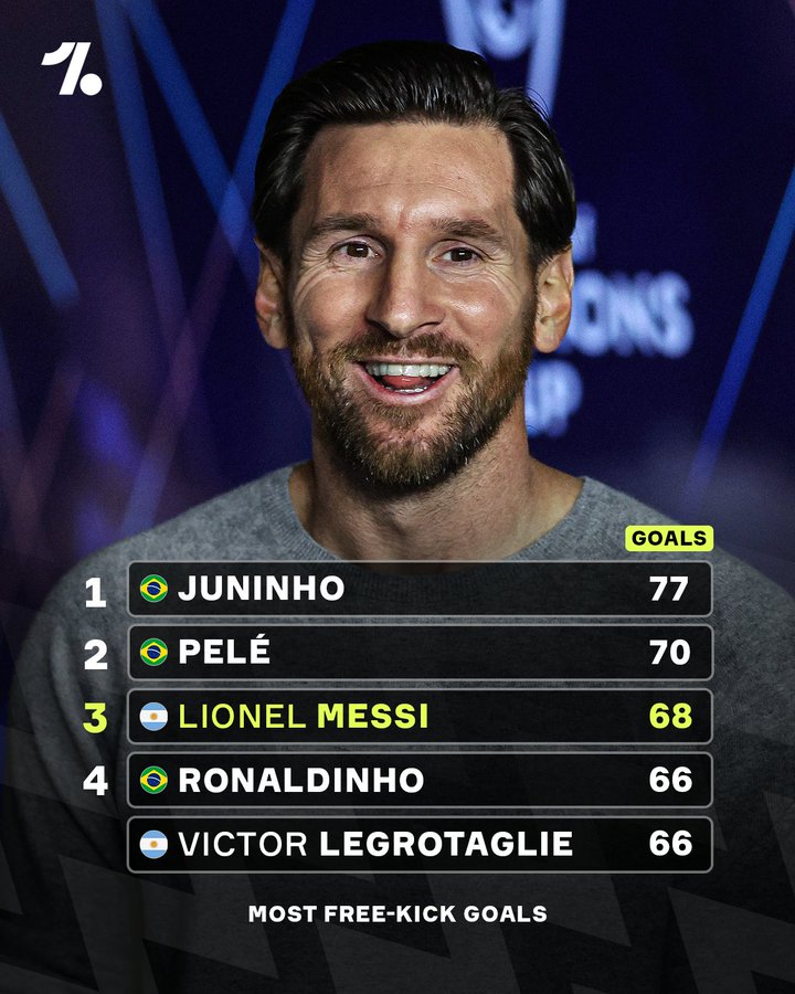 Llourinho tweet media