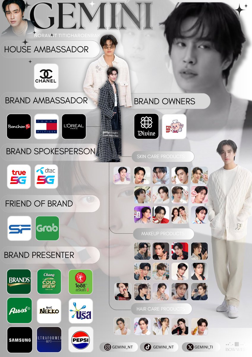 ⋆⭒˚.⋆ ♊︎ ⋆⭒˚.⋆ tweet media