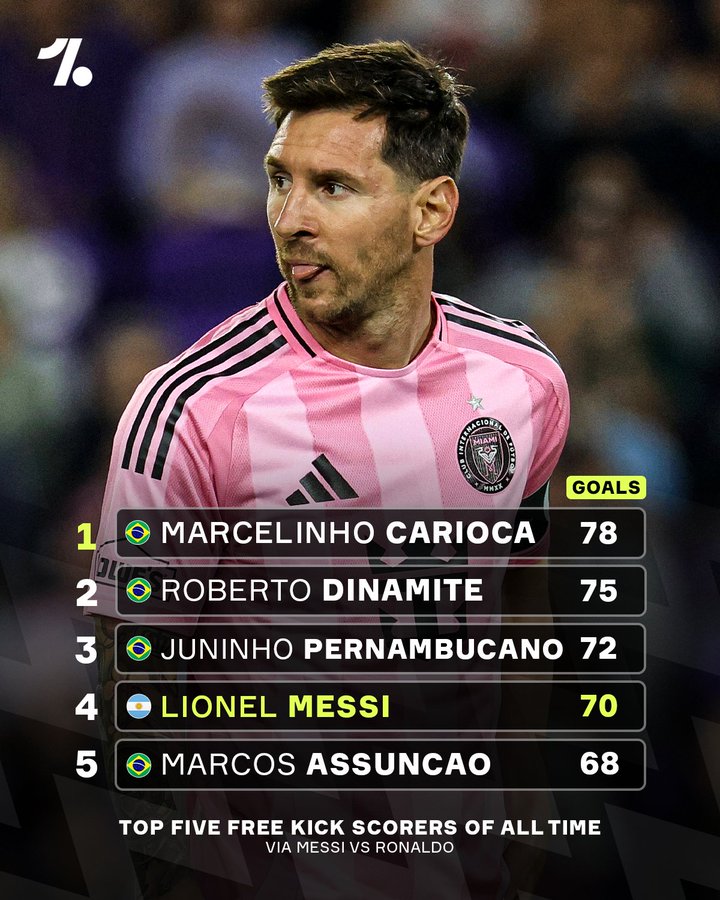 Llourinho tweet media