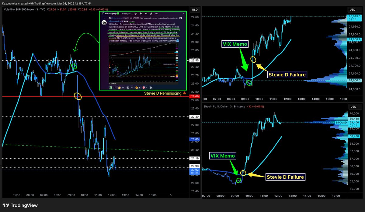 Winternomics tweet media