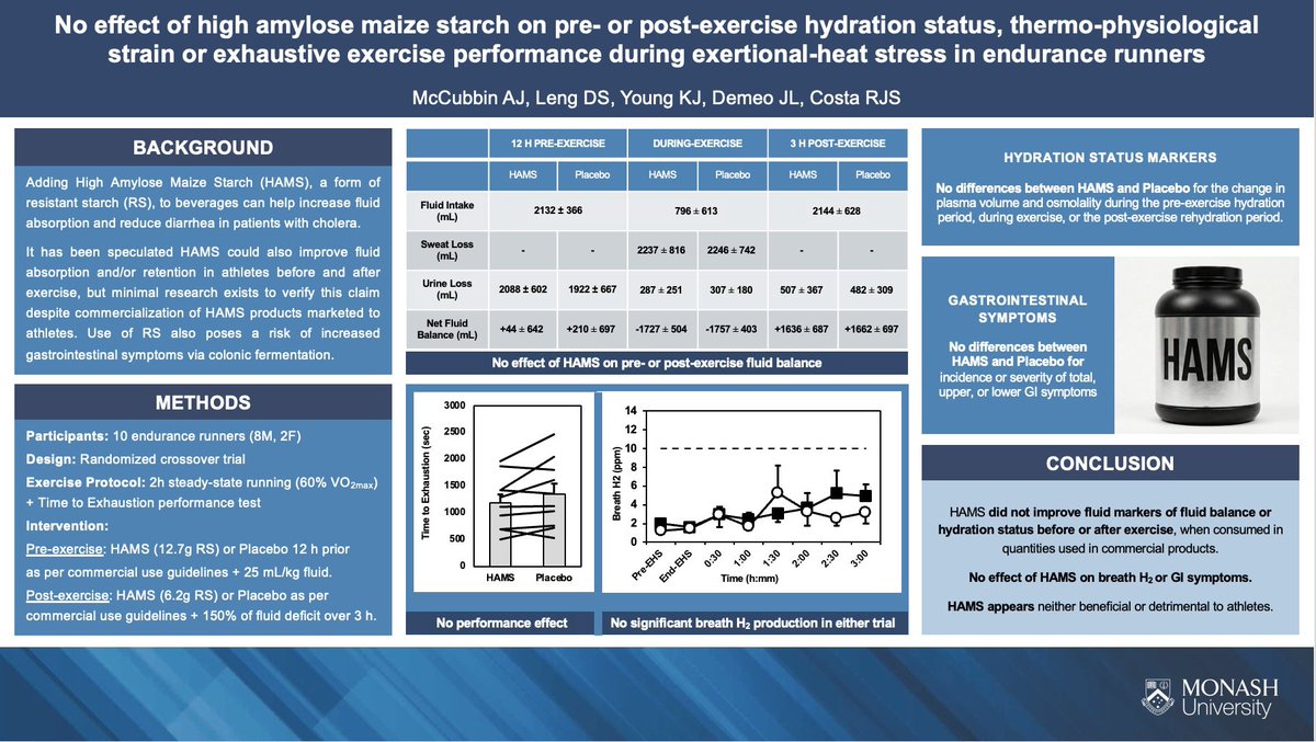 IJSNEMJournal tweet media