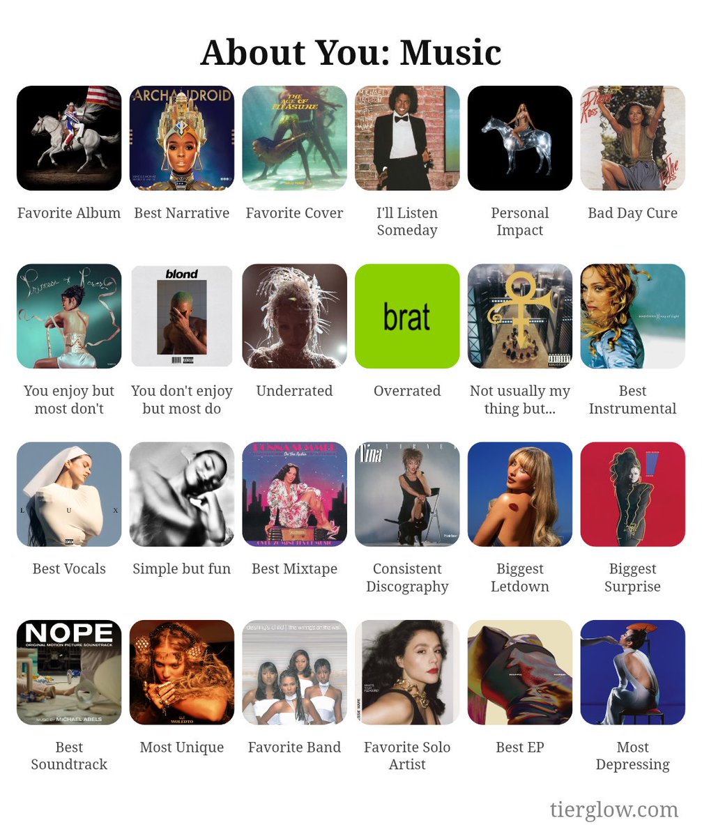 Took me half an hour but I did it at last