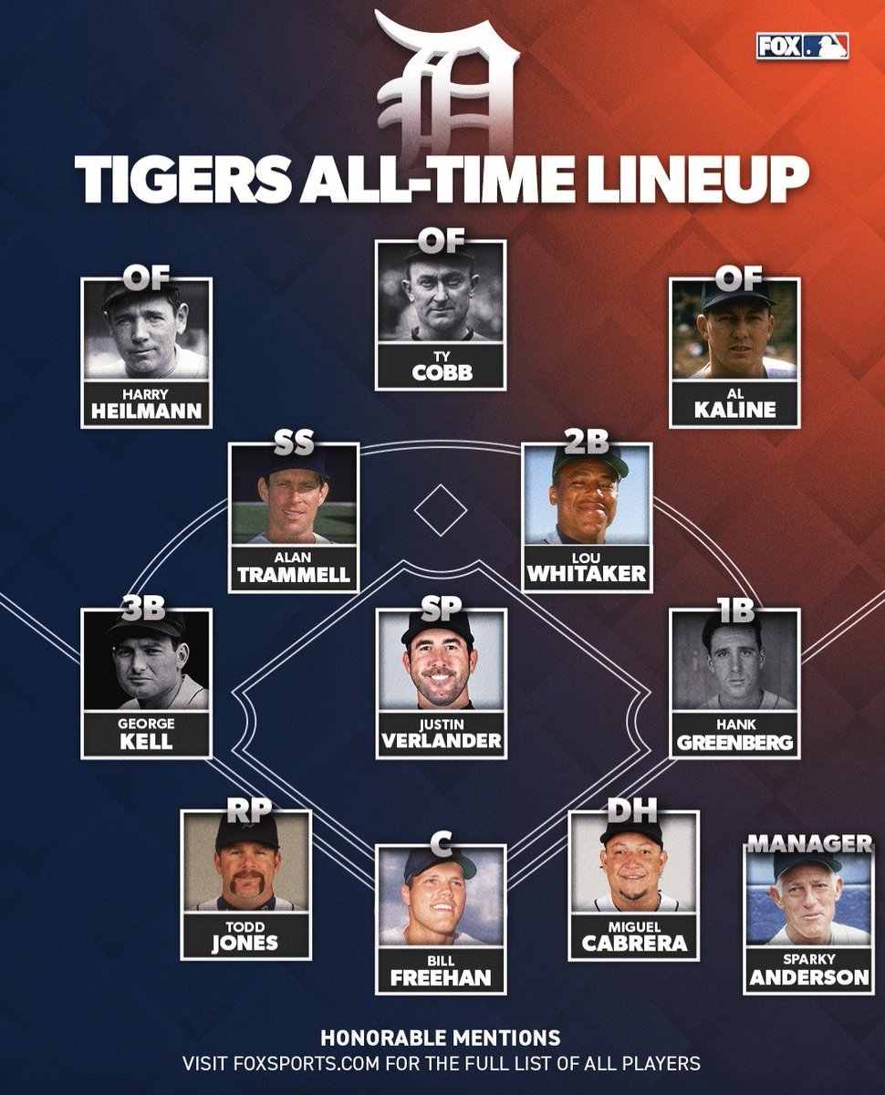 Baseball’s Greatest Moments tweet media