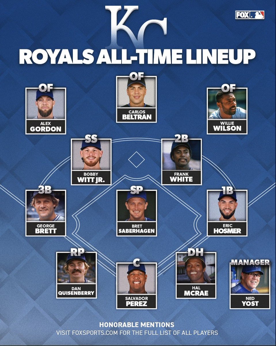 Baseball’s Greatest Moments tweet media