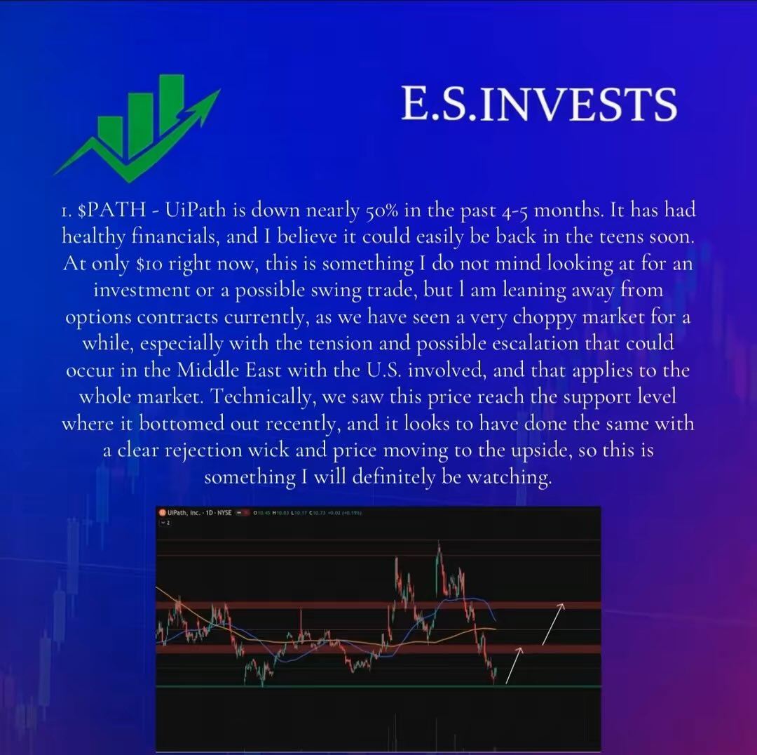 E.S.INVESTS tweet media