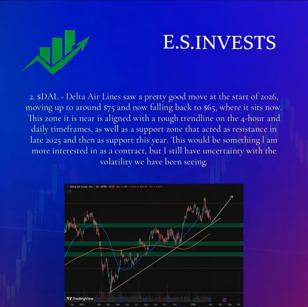 E.S.INVESTS tweet media