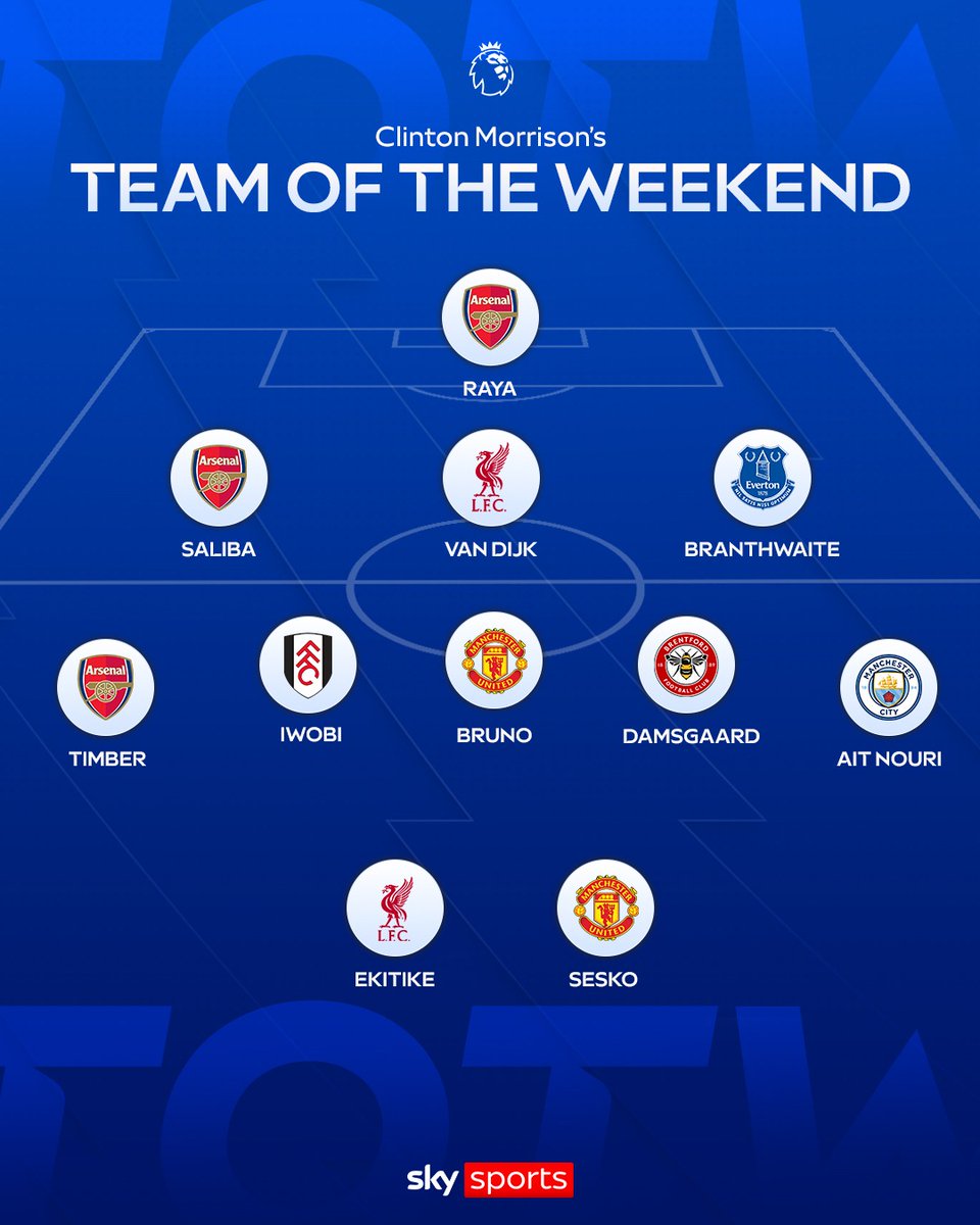 Sky Sports News tweet media