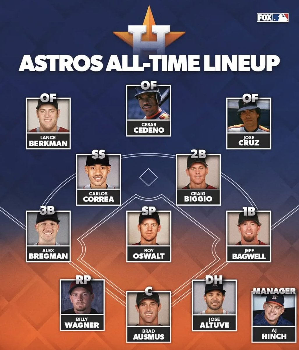 Baseball’s Greatest Moments tweet media