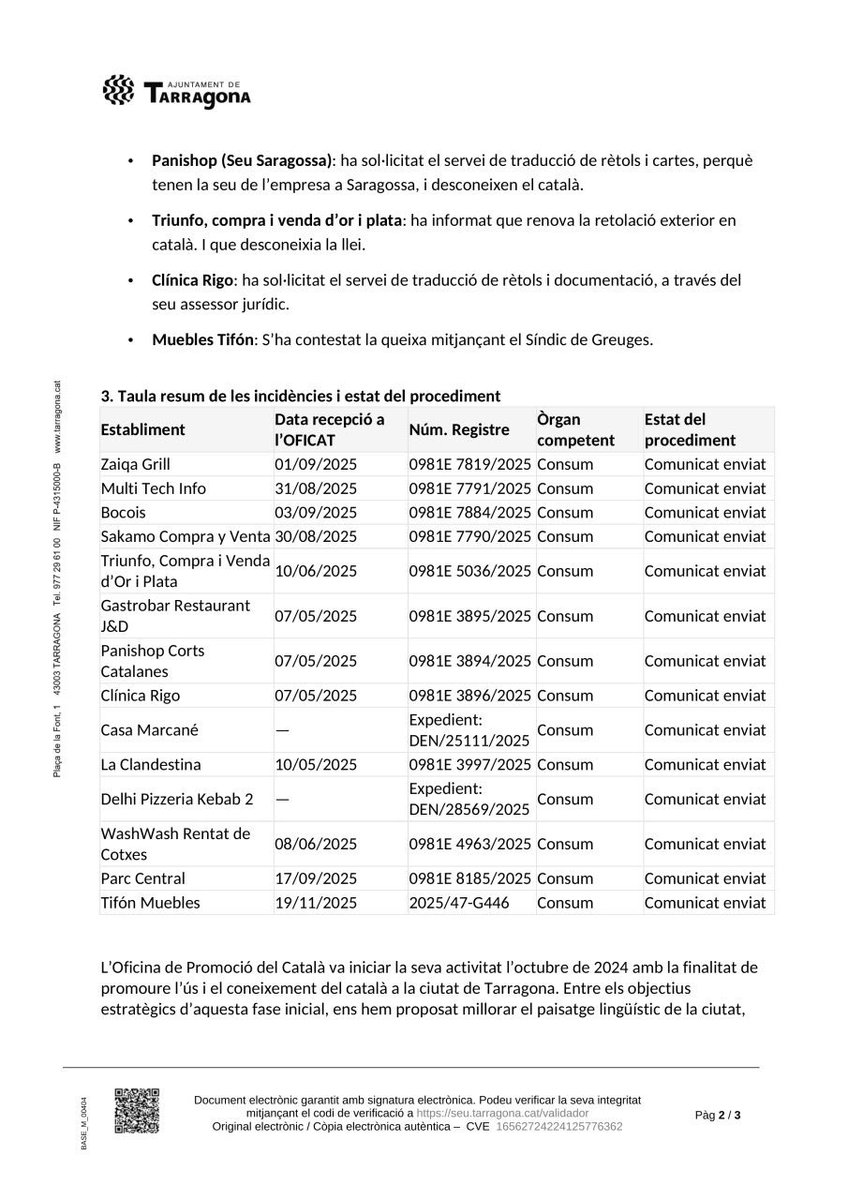 Associació Acció pel català tweet media