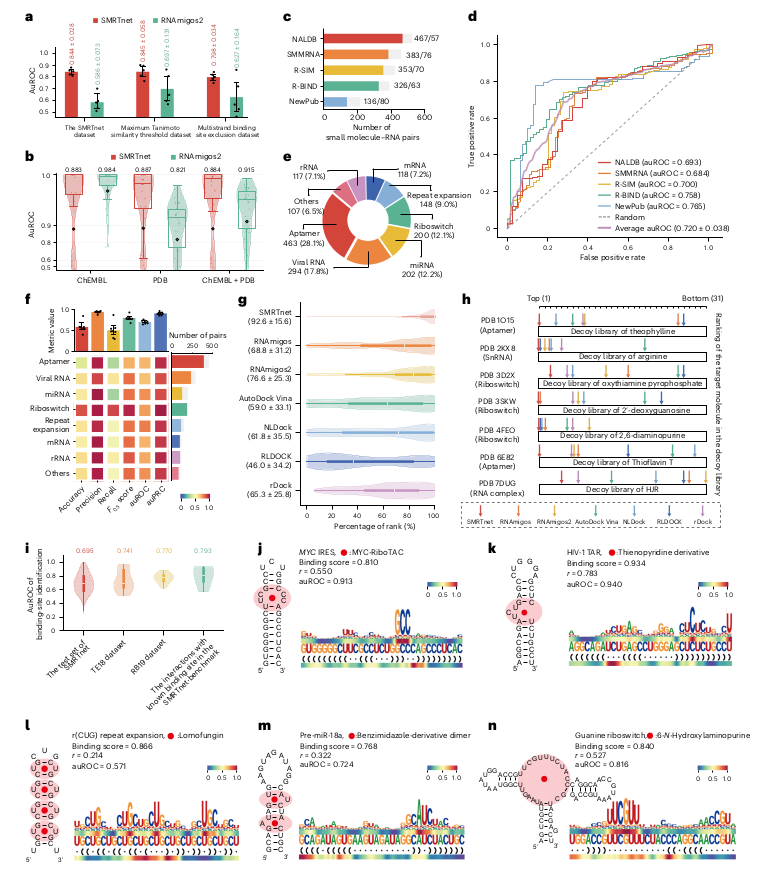 Bioinfo Soul 生信之灵 tweet media