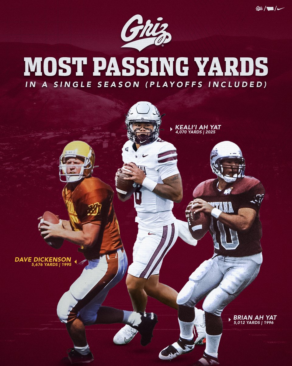 Montana Griz Football tweet media