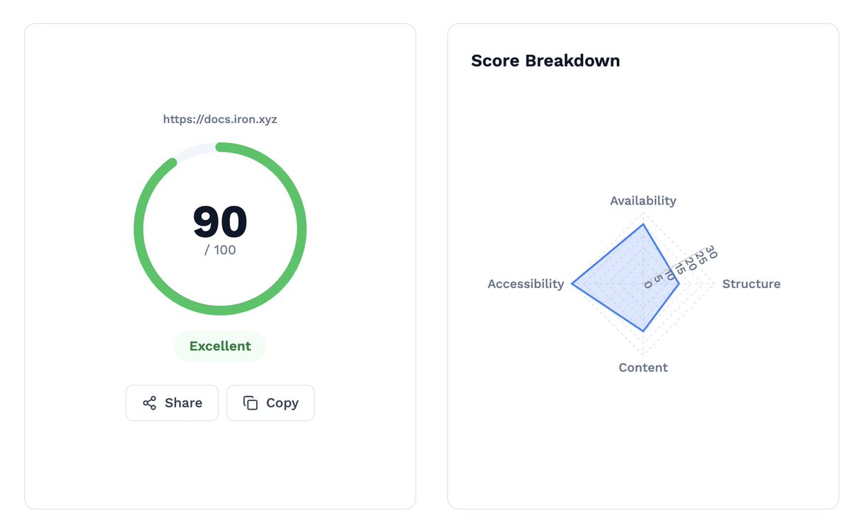 Max von Wallenberg tweet media