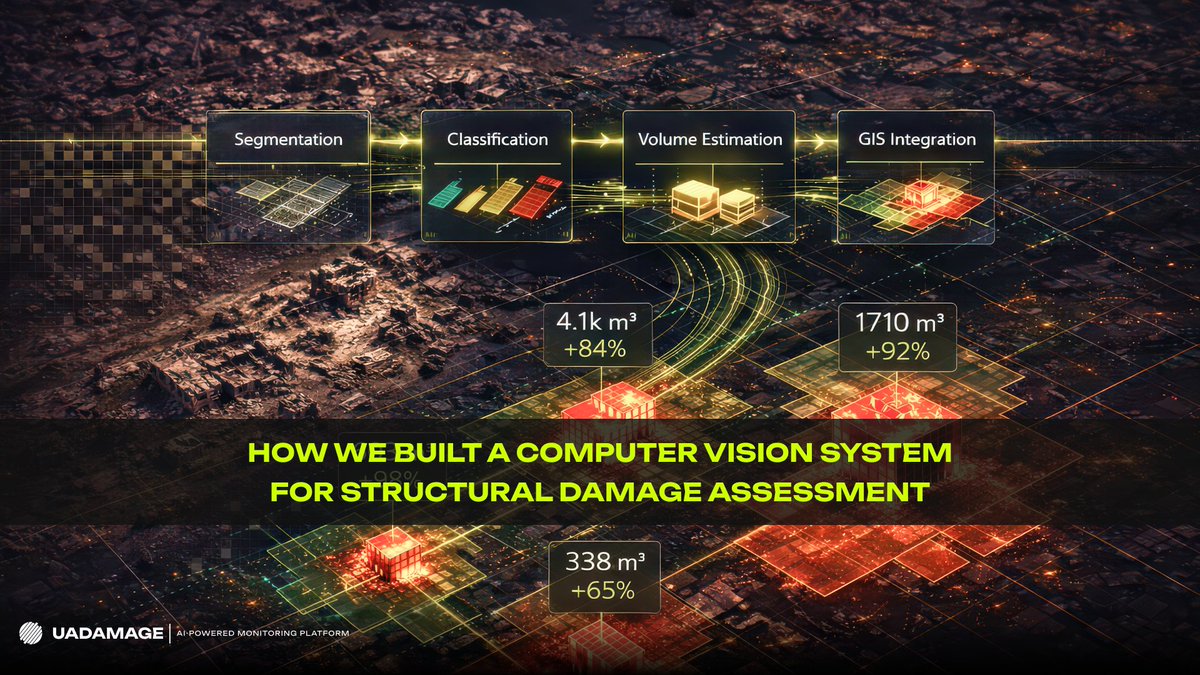 UADAMAGE tweet media