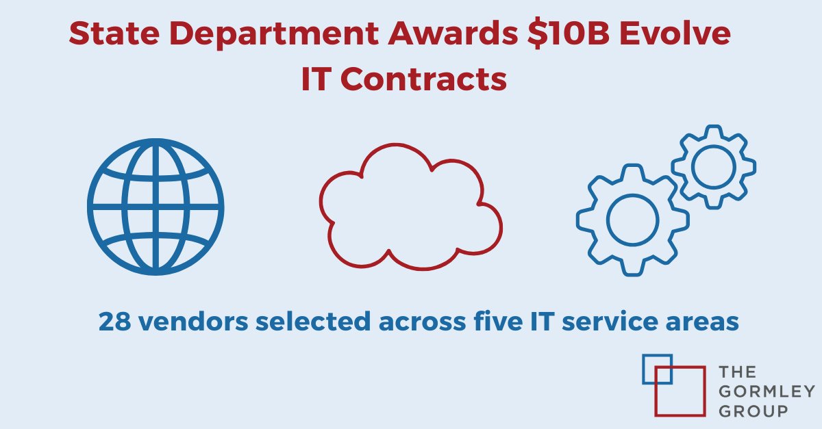 The Gormley Group GSA Schedule Consultants tweet media