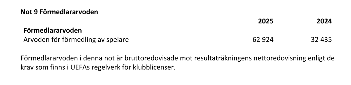 Oskar Månsson tweet media
