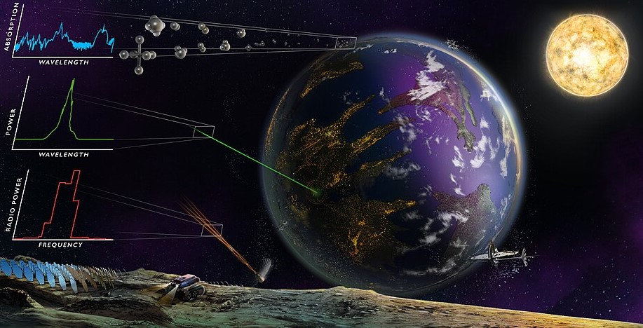 Sciworthy tweet media