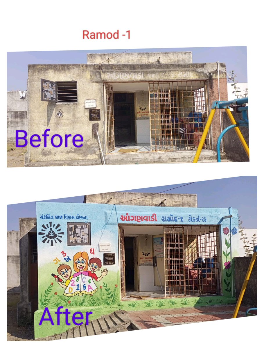 કોટડાસાંગાણી રામોદ 1 આંગણવાડી નવીનીકરણ <a href="/BhanubenMLA/">Bhanuben Babariya</a> <a href="/CMOGuj/">CMO Gujarat</a> <a href="/CollectorRjt/">Collector Rajkot</a> <a href="/DDORAJKOT1/">District Panchayat Rajkot</a> <a href="/ICDS__RAJKOT/">ICDS__RAJKOT</a> <a href="/InfoGujarat/">Gujarat Information</a> <a href="/KotdasanganiTdo/">TDO KotdaSangani</a> <a href="/manisha_vakil/">Dr. Manisha Vakil</a> <a href="/manisha_vakil/">Dr. Manisha Vakil</a> <a href="/MinistryWCD/">Ministry of WCD</a>