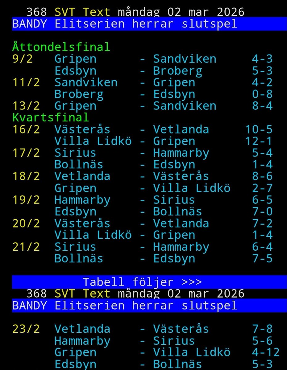 Mikael Forså tweet media