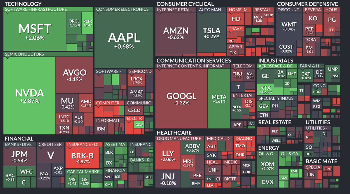 Sniper Trades tweet media